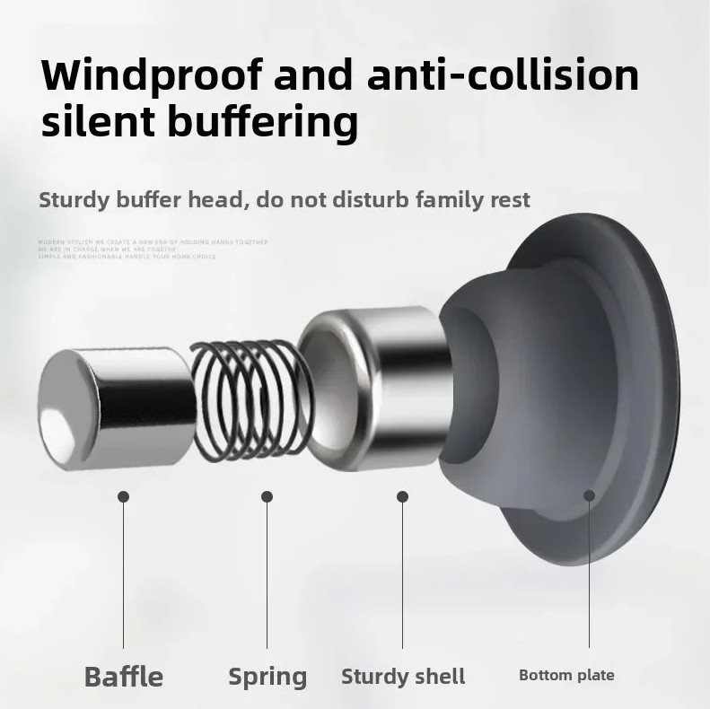1pc No Drill Silicone Door Stopper Strong Suction Floor Protector – NEW