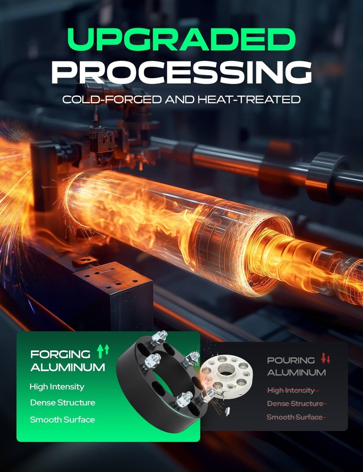 YHTAUTO 5×4.5 to 5×5 Hub Centric Wheel Adapters 1.5 inch Fit Jeep JK XK WJ WK…