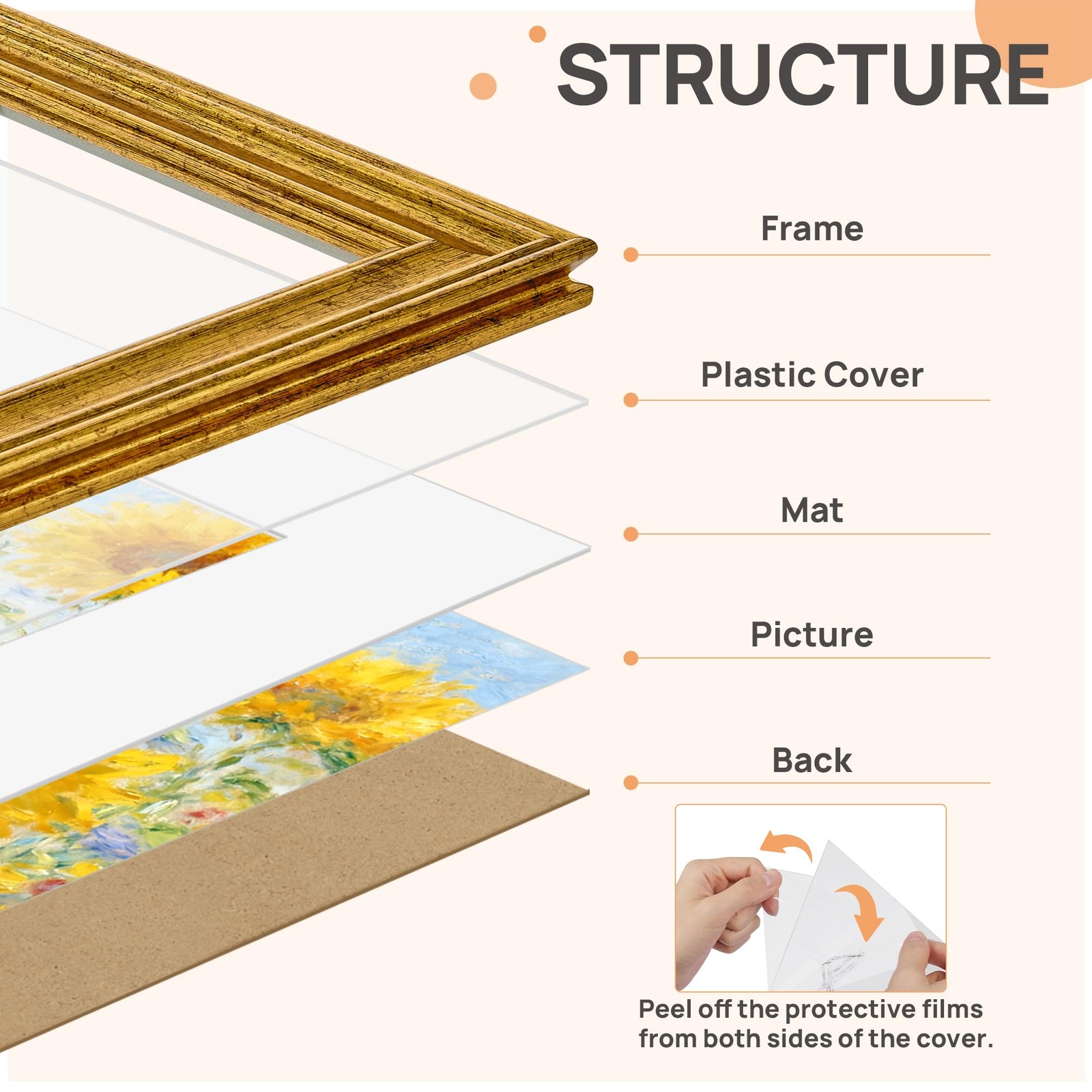 Vintage 5×5 Picture Frame, Antique Gold Frames Display 4×4 with Mat or 5 x 5 …