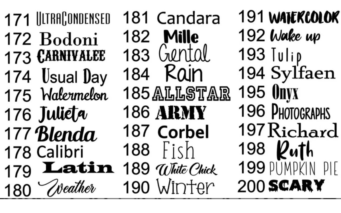 Custom Name Decal With Crown – Oracal 651 Permanent Vinyl – Choose Font & Color