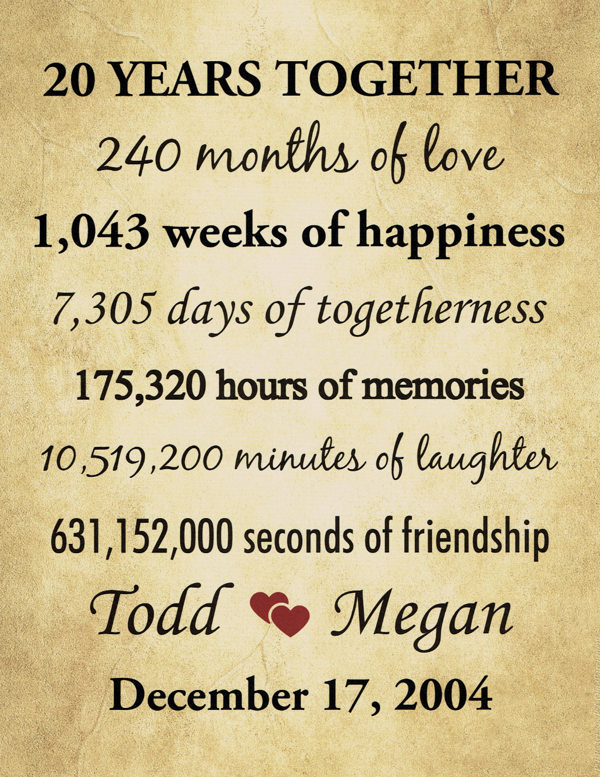 20 Year Anniversary Gift For Wife 20th Anniversary Gifts For Husband Gift Print
