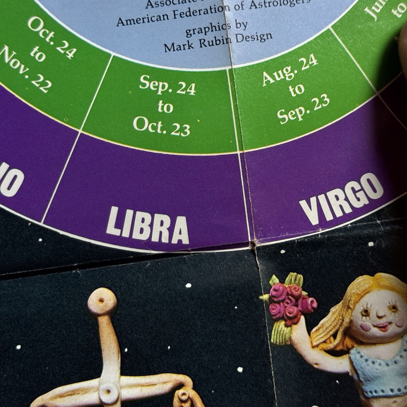 Vintage 70’s Smash Magazine zodiac astrology double sided poster 1974 21.25x22in