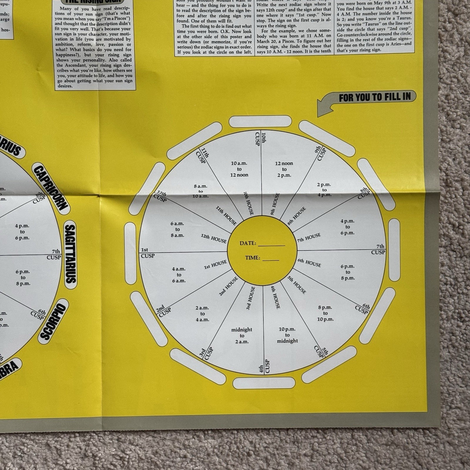 Vintage 70’s Smash Magazine zodiac astrology double sided poster 1974 21.25x22in