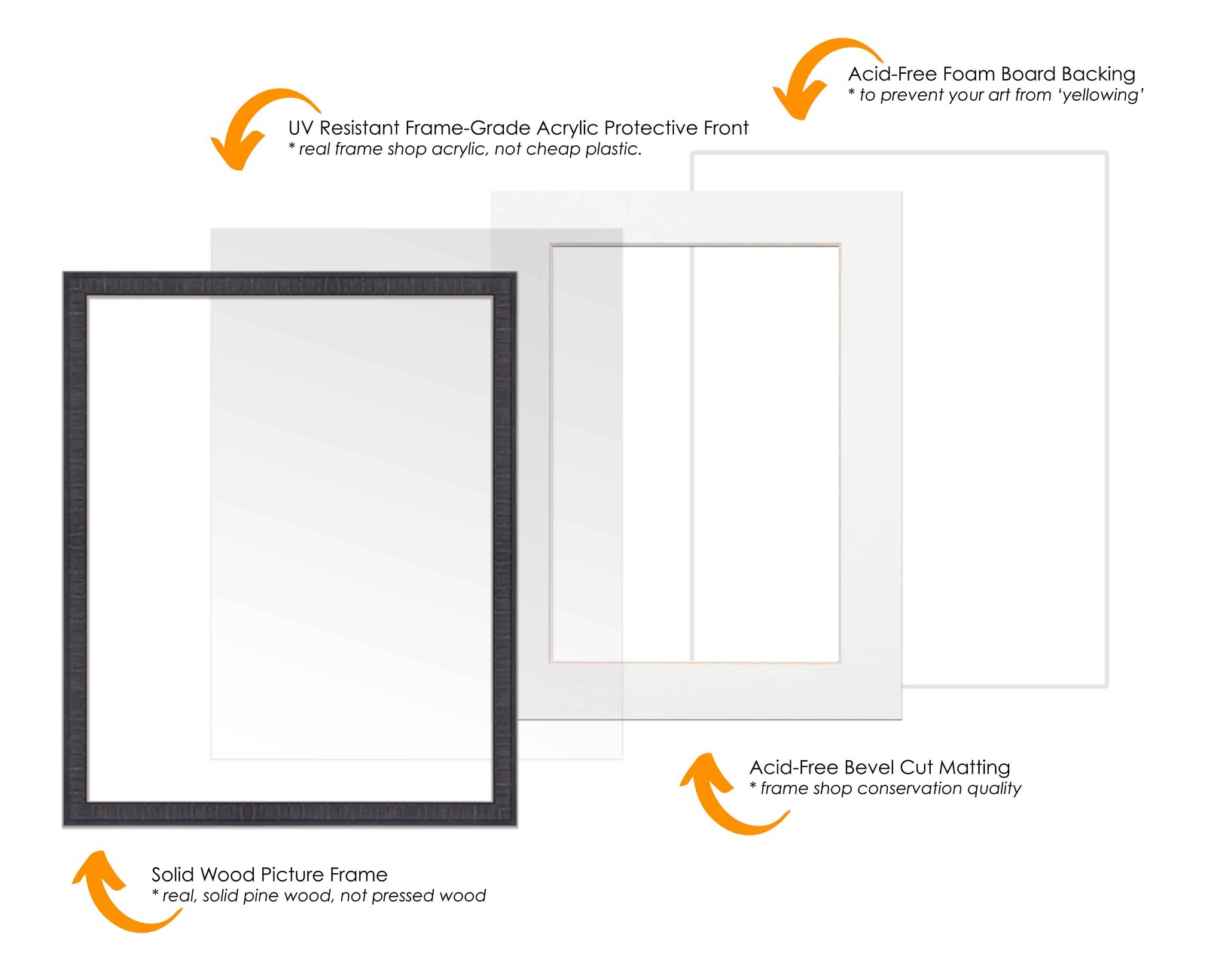11×22 Frame Mahogany With White Picture Mat For 11×22 Photo – Mahogany 13×24 Fra