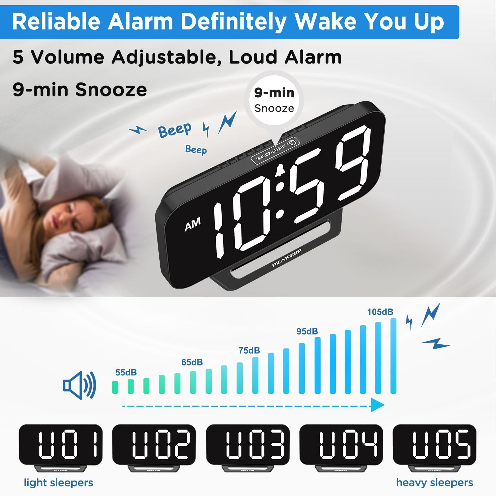 Small Digital Alarm Clock Loud Heavy Sleepers Dimmable Plug In Large Numbers