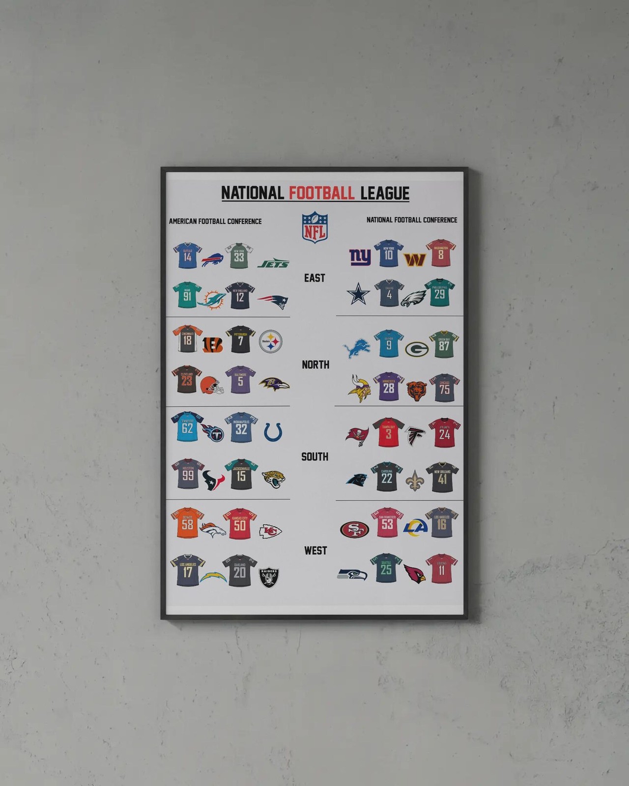 NFL Teams Poster – Cowboys Chiefs Packers Eagles 49ers Art, Football Fan Gift