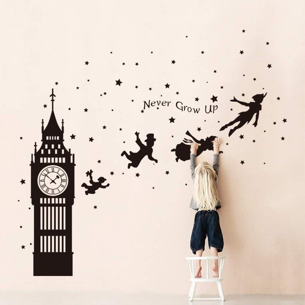 Never Grow Up Wall Decal London Silhouette Quote Sticker Kids Room Decor