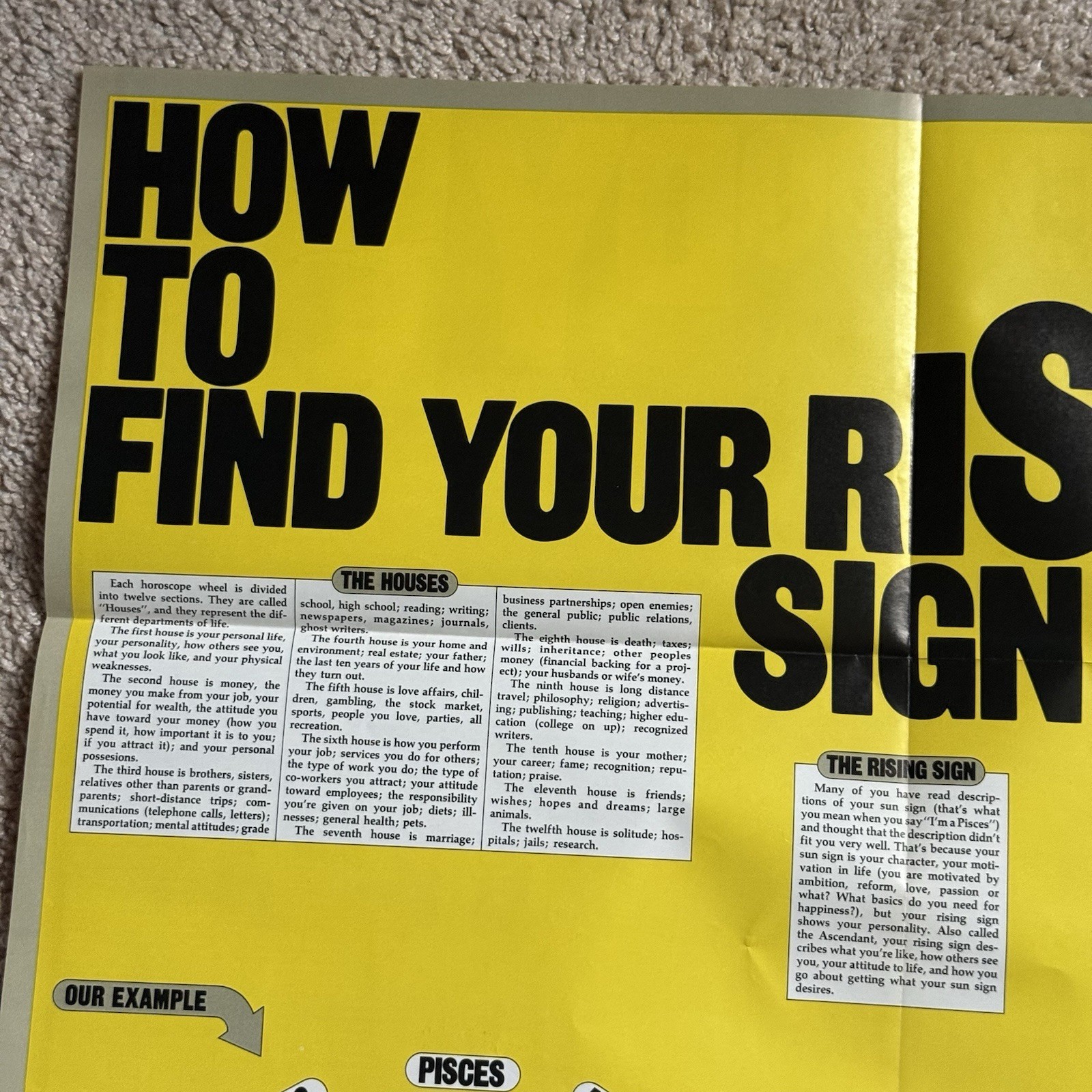 Vintage 70’s Smash Magazine zodiac astrology double sided poster 1974 21.25x22in