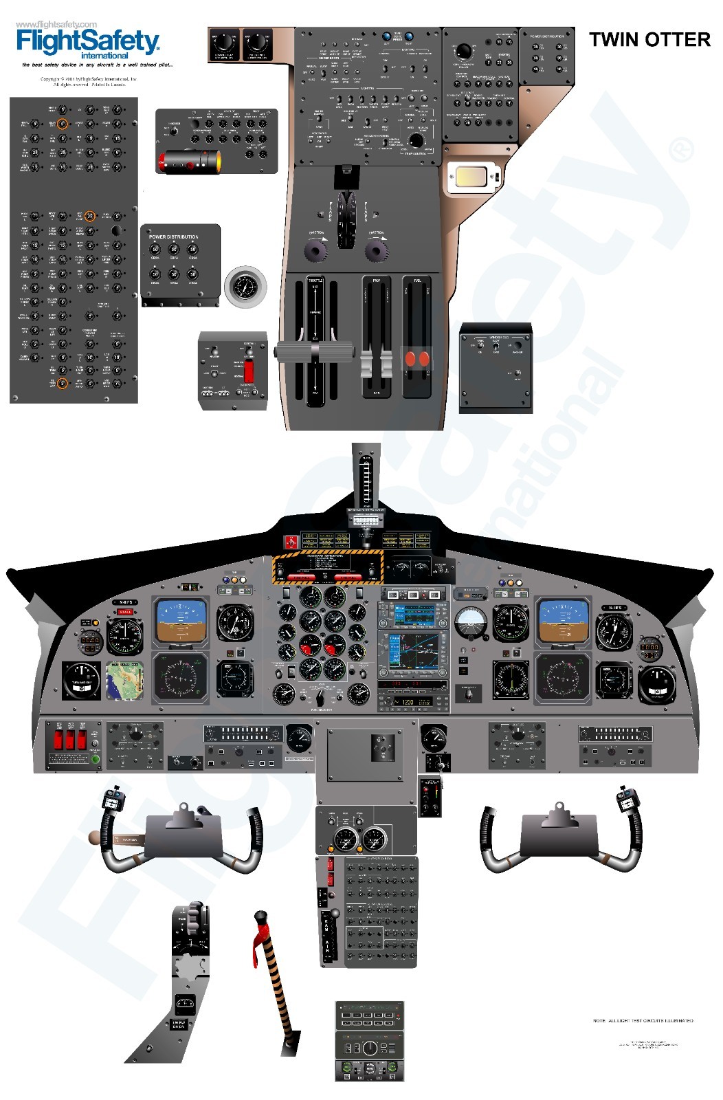 De Havilland Canada DHC-6 Twin Otter Cockpit Poster 24in x 36in