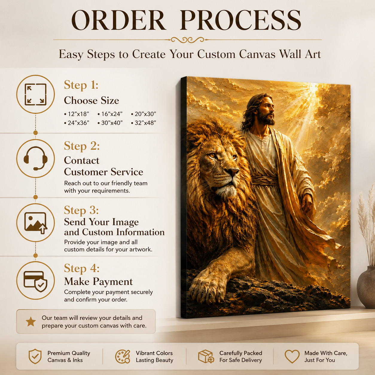 Jesus Lion Canvas Wall Art Christian Religious Print Lion of Judah Faith Home