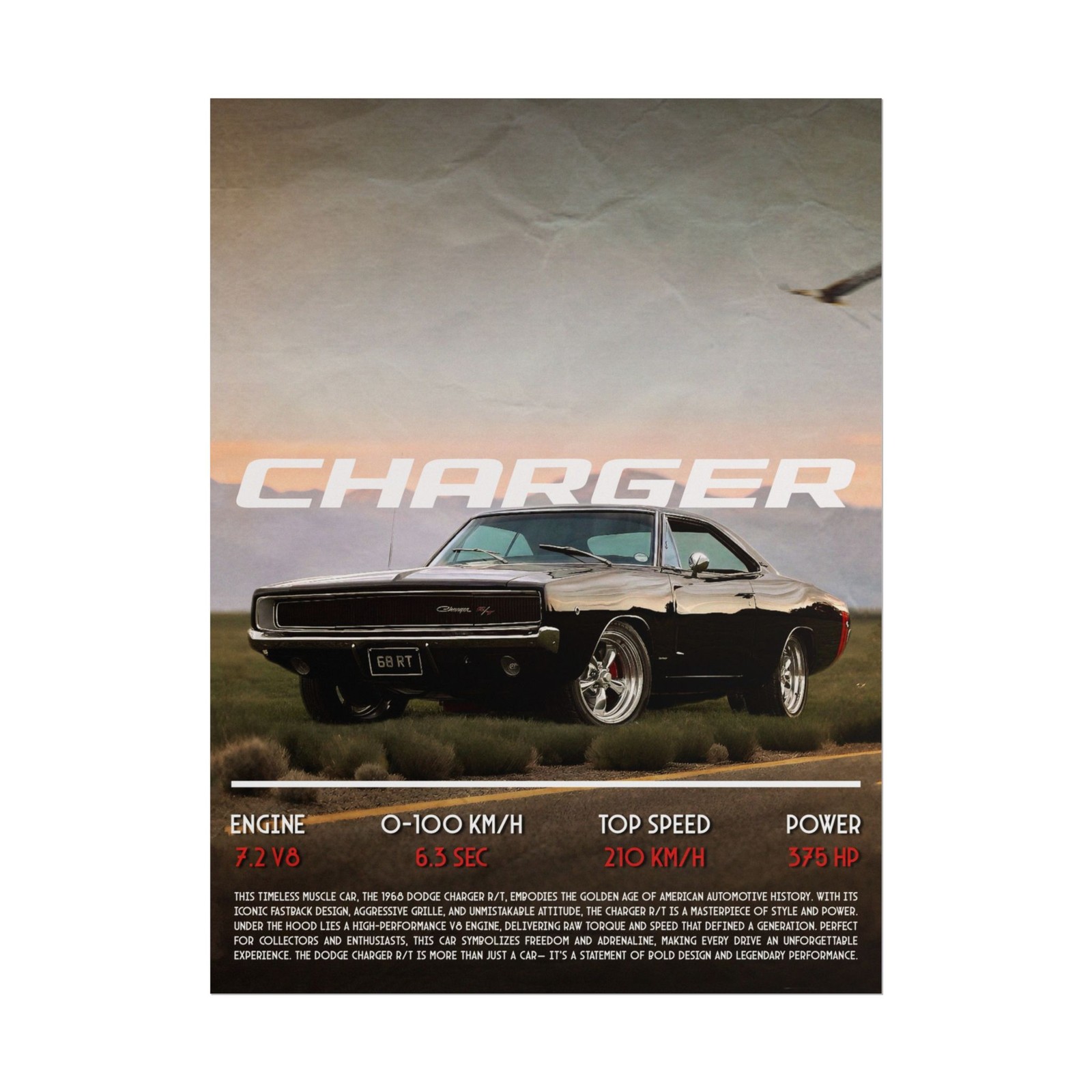 Dodge Charger RT Poster – Classic Muscle Car Wall Art Print, Retro Garage Decor