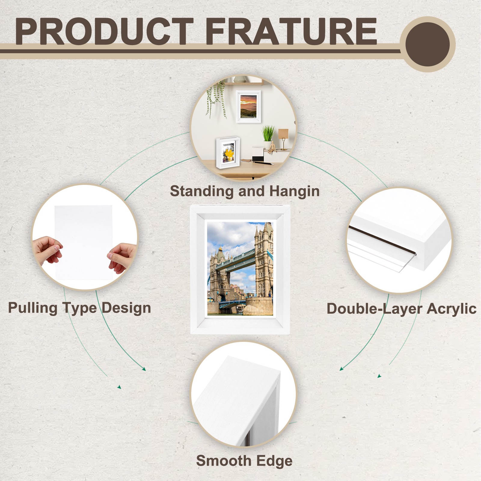 Floating Frame, 5 x 4 Inch Wood Picture Frame, White