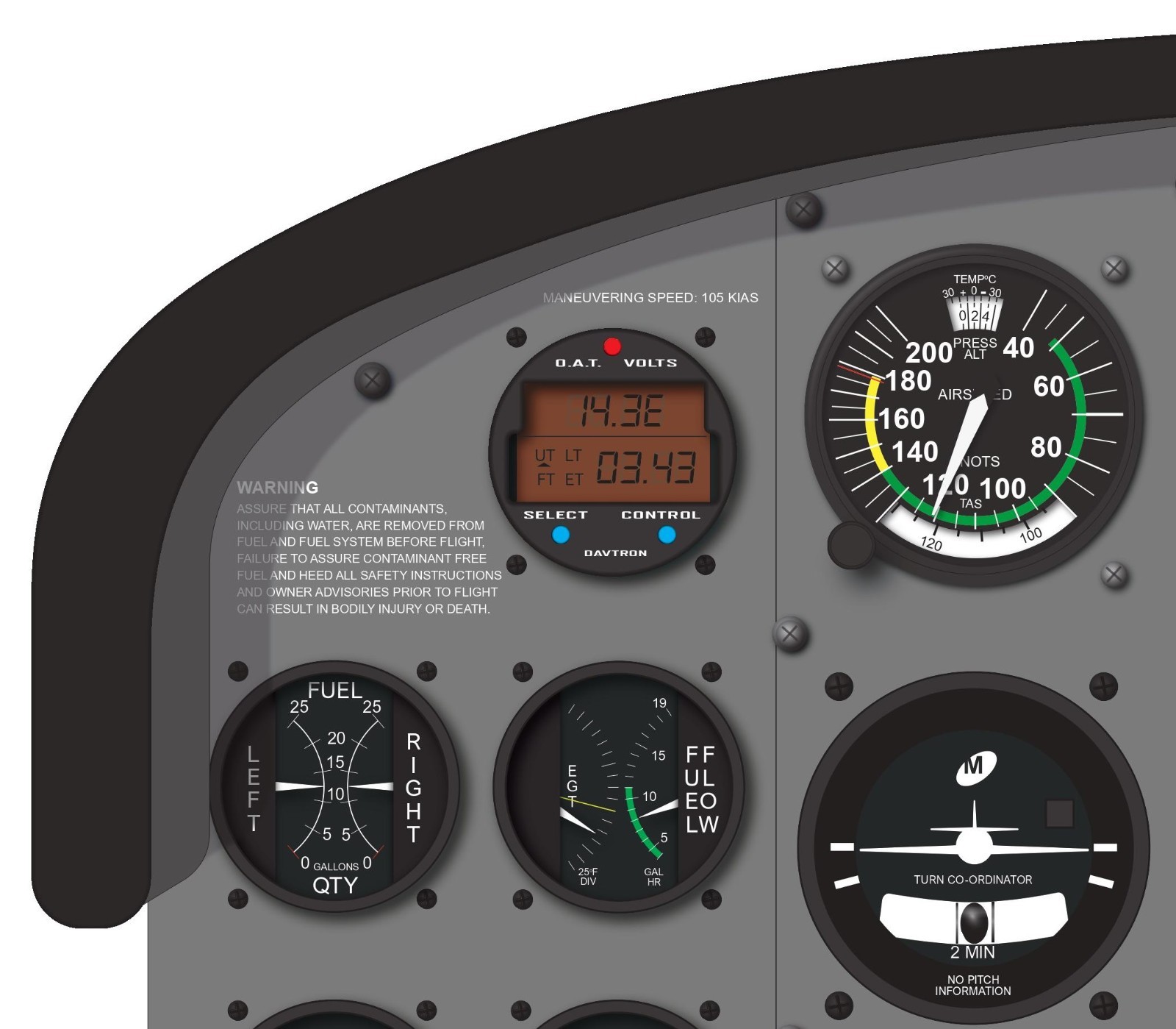 Cessna 172 skyhawk Conventional Panel Poster 24in x 36in