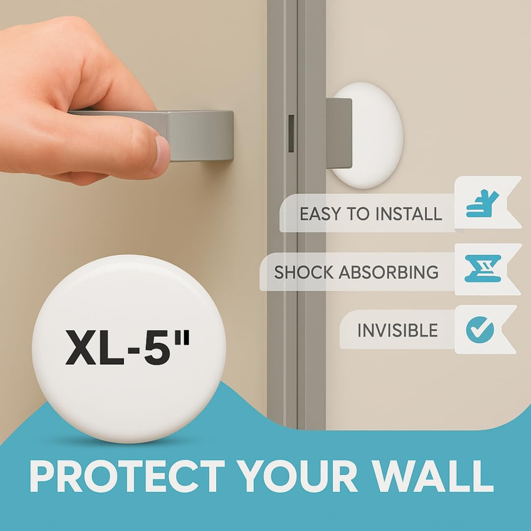 Wall & Door Handle Stopper 5″ Set of 3 Pieces White Rubber Door Knob, round Wall