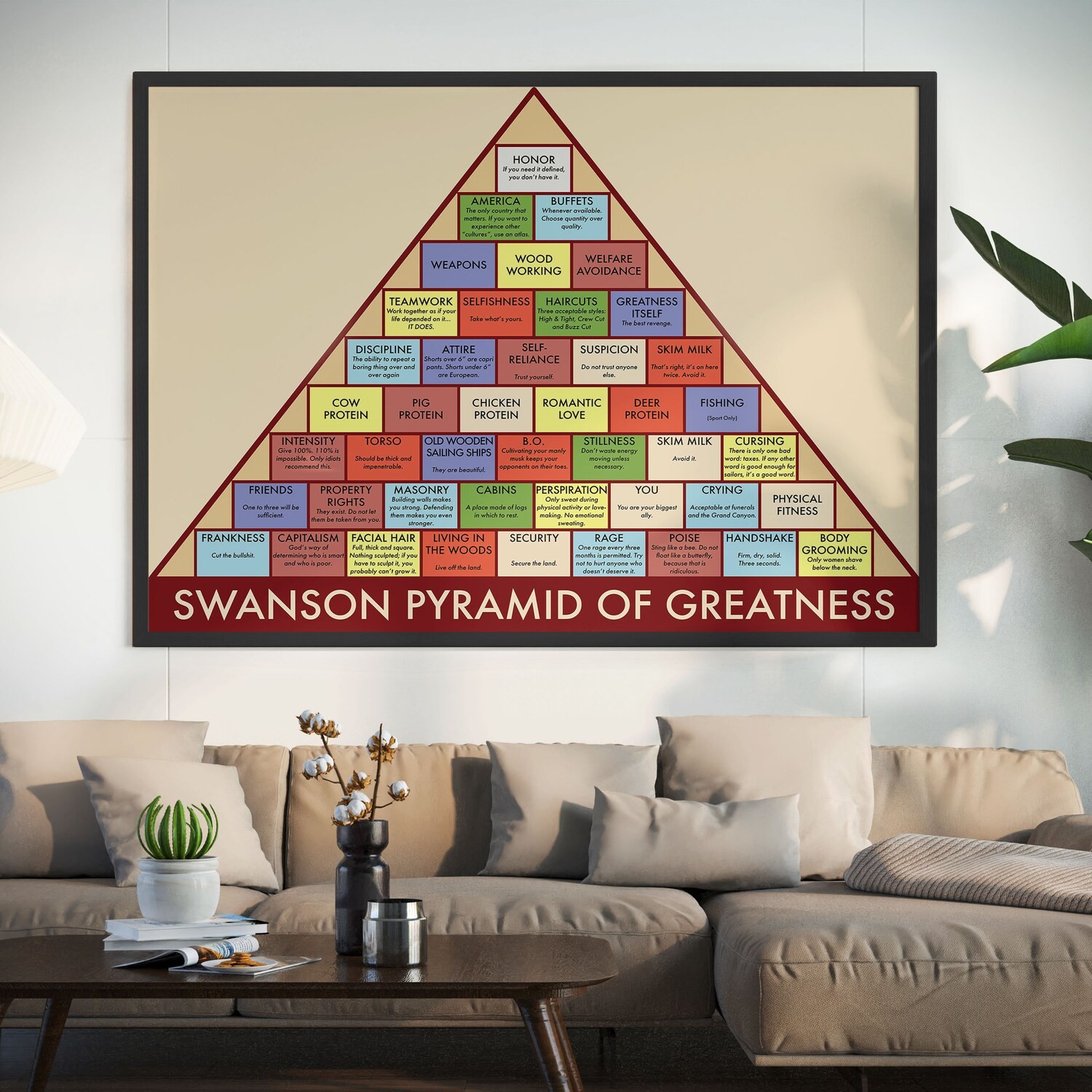 Ron Swanson Pyramid of Greatness Canvas Poster Parks and Rec Art