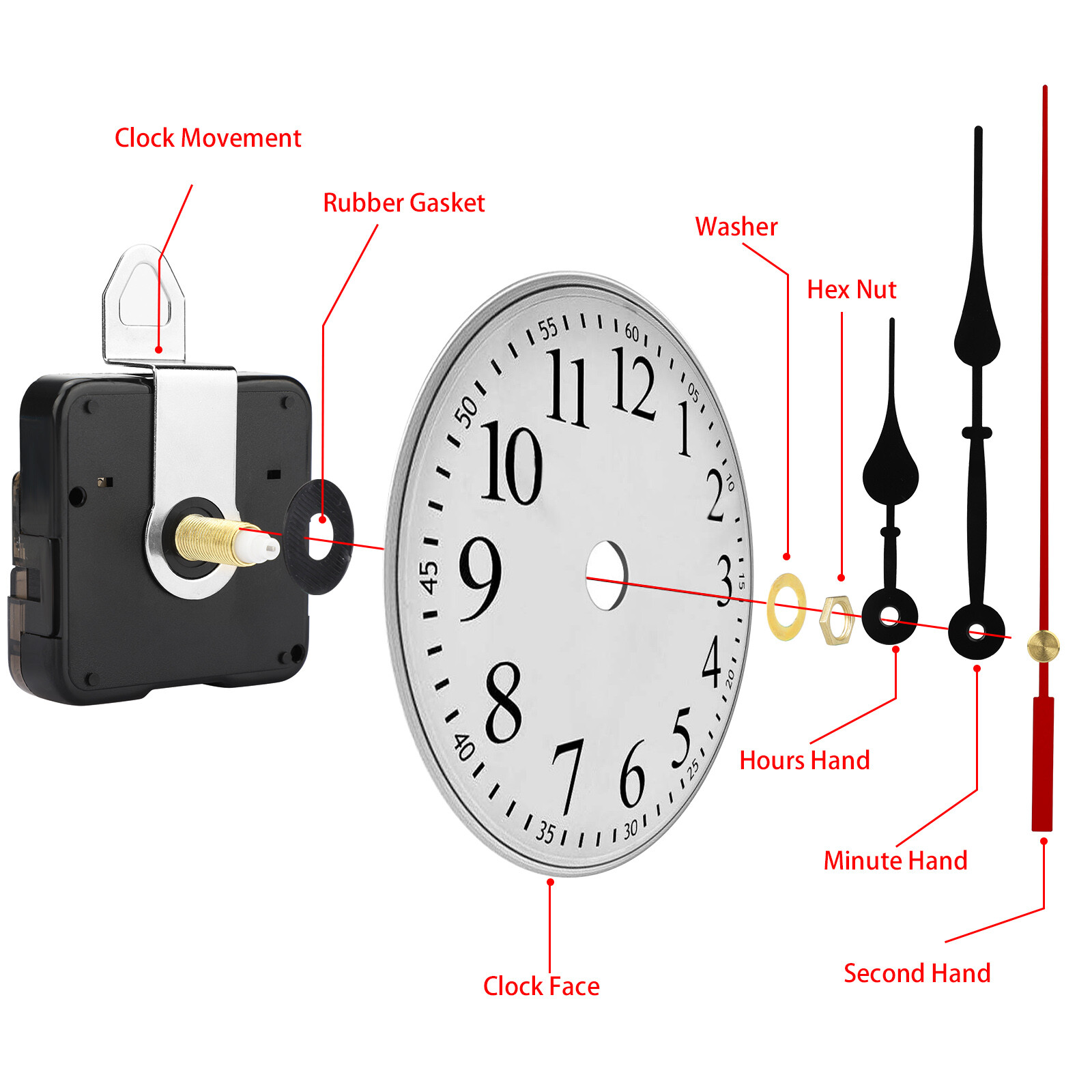 Lots DIY Wall Quartz Clock Movement Mechanism Replacement Repair Kit Tool Parts