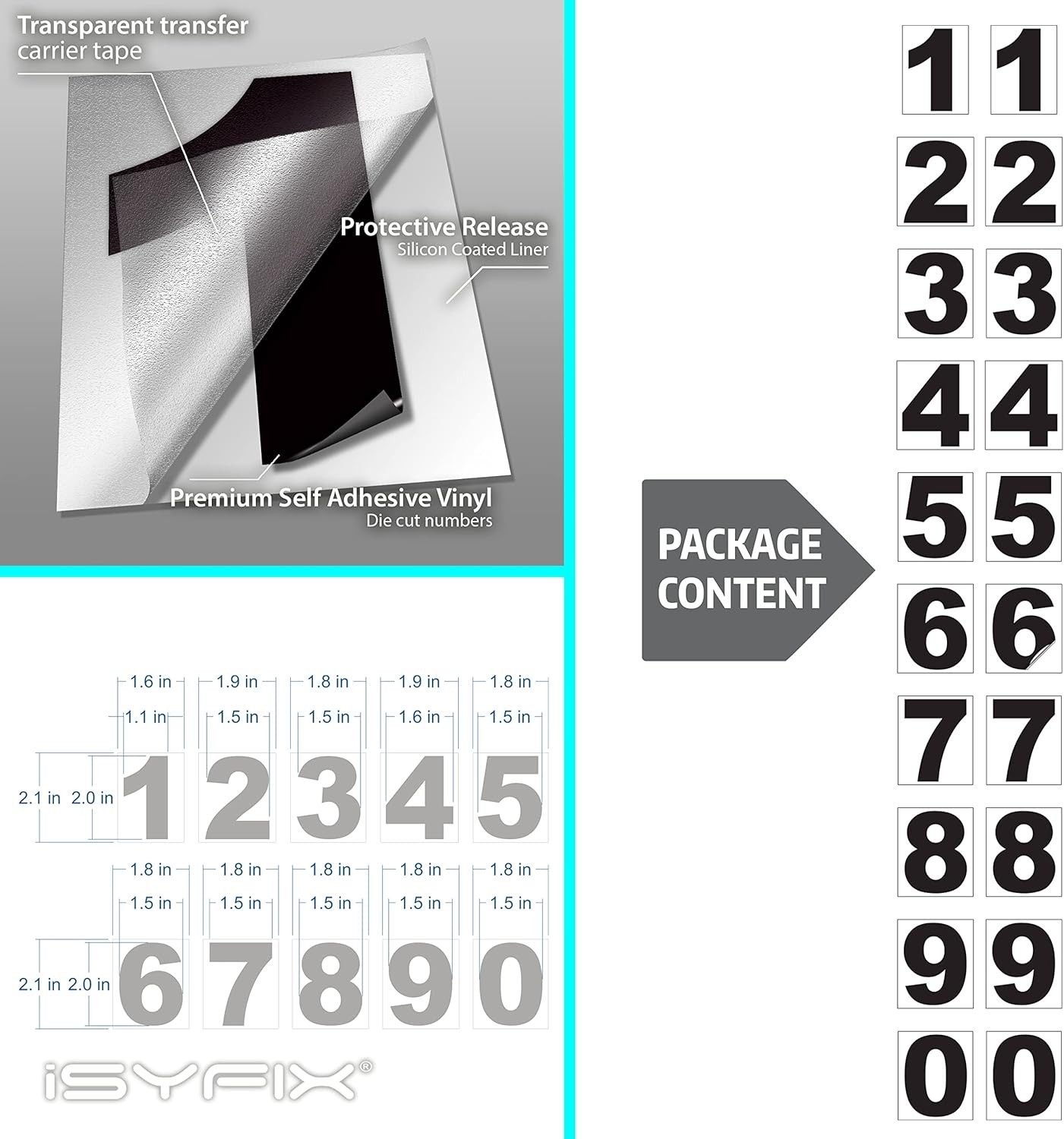 iSYFIX Black Vinyl Numbers Stickers – 2 Inch Self Adhesive (2 Sets) Premium De