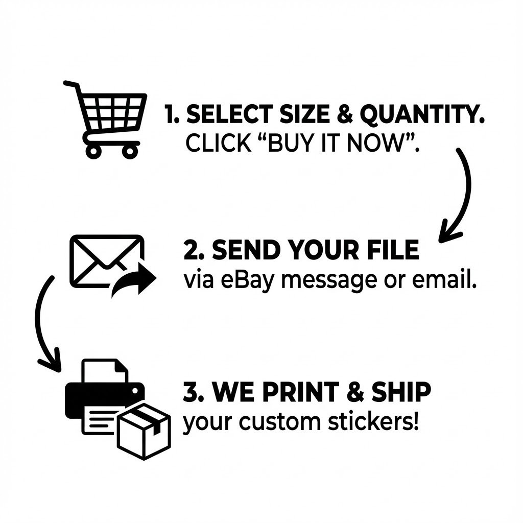 Custom Business Logo Stickers | Full Color Vinyl Waterproof 2″-20″