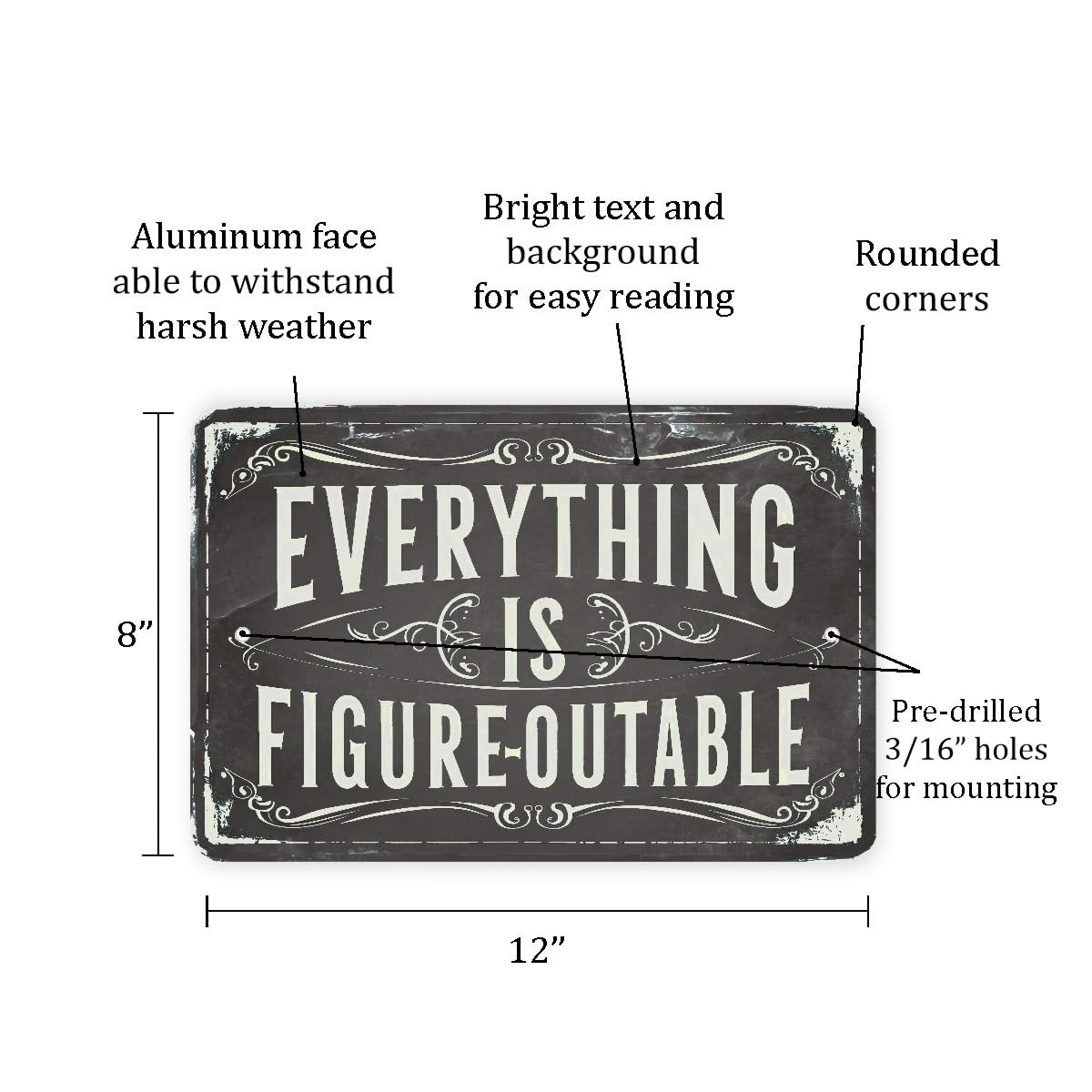 Everything is Figure-Outable 8×12 Inspirational Wall Sign Aluminum