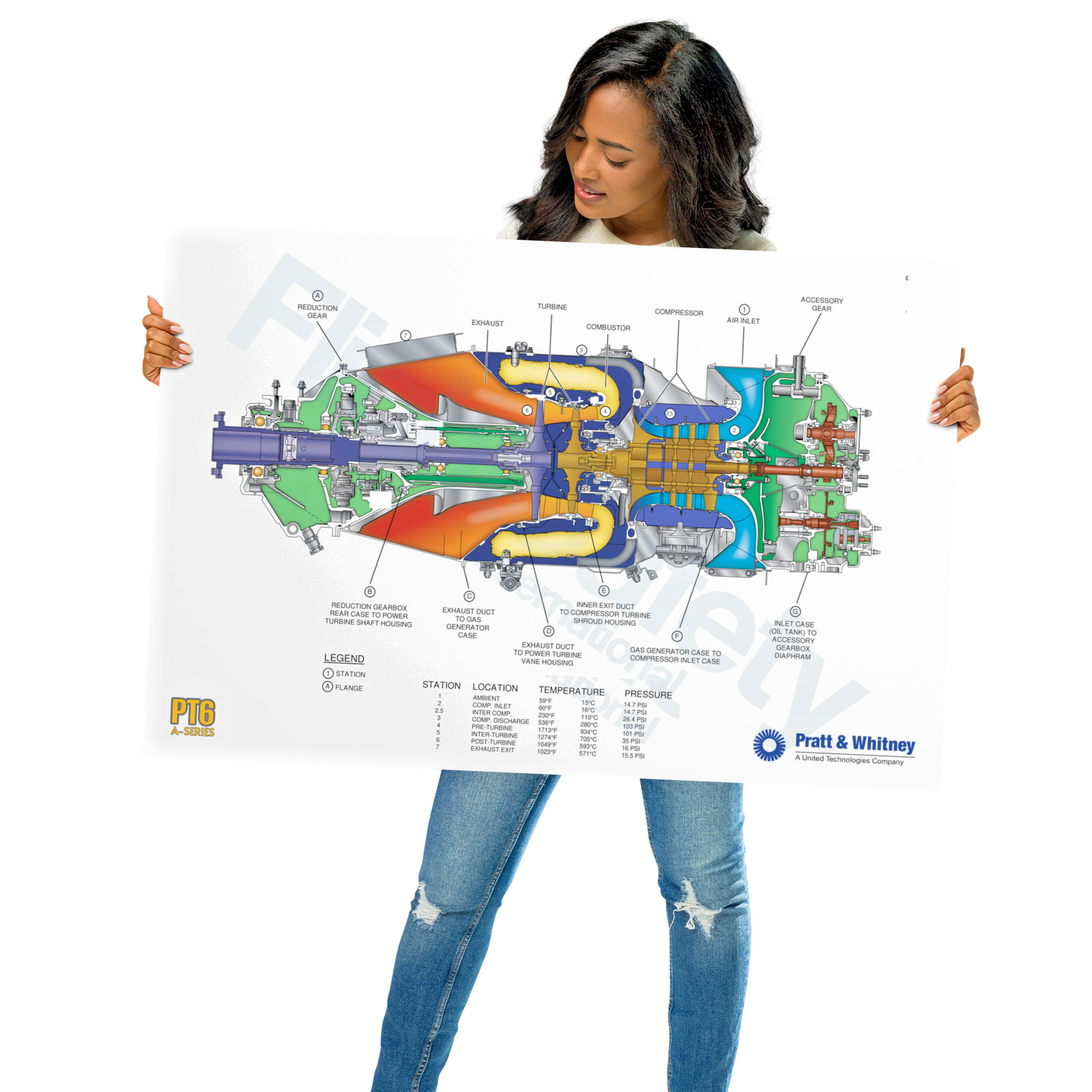Pratt & Whitney PT6 A Series Turboprop Engine Poster 24in x 36in