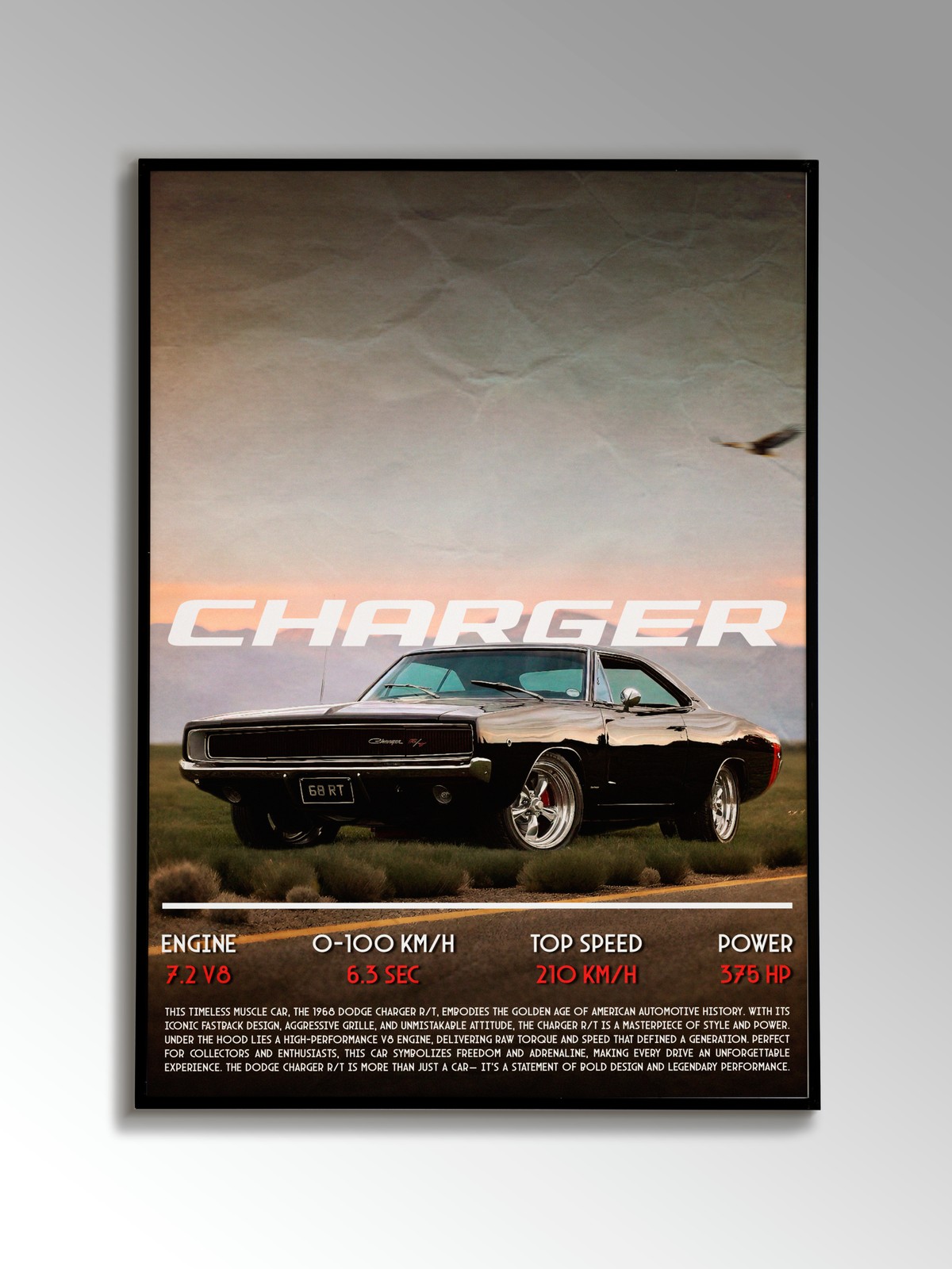 Dodge Charger RT Poster – Classic Muscle Car Wall Art Print, Retro Garage Decor