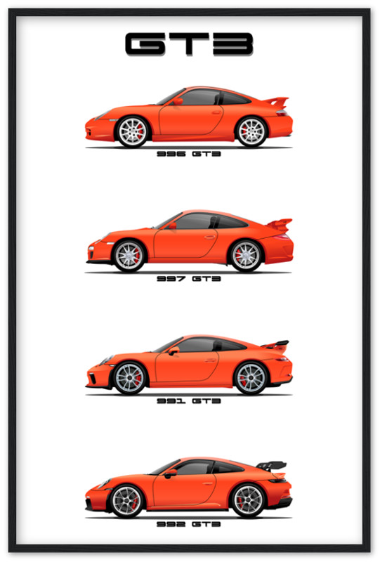 Porsche 911 GT3 Generations Poster Print – Iconic 996, 997, 991, 992 in Detail!