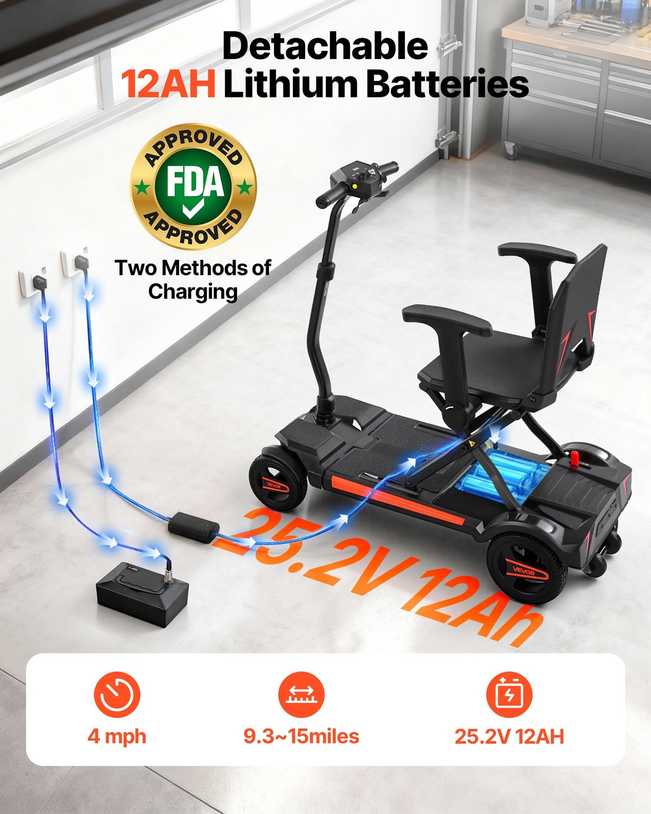4-Wheel Electric Mobility Scooter For Adults & Seniors, Integrated Foldable Mobi