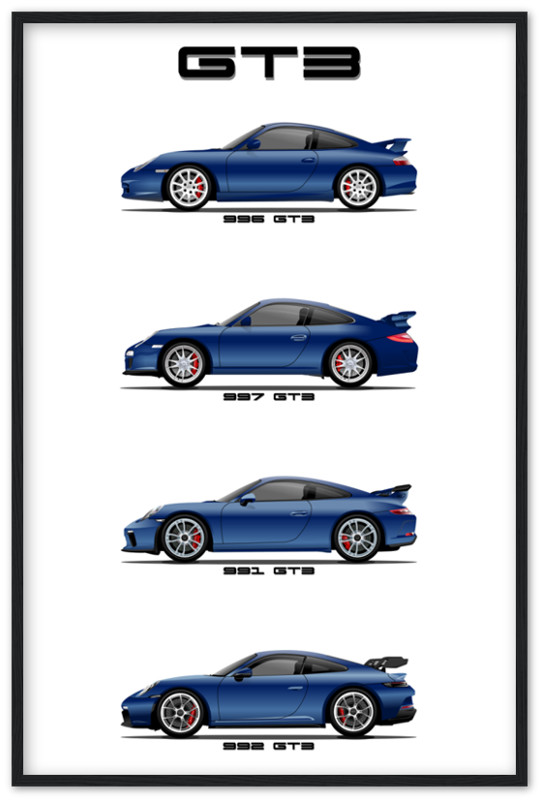Porsche 911 GT3 Generations Poster Print – Iconic 996, 997, 991, 992 in Detail!