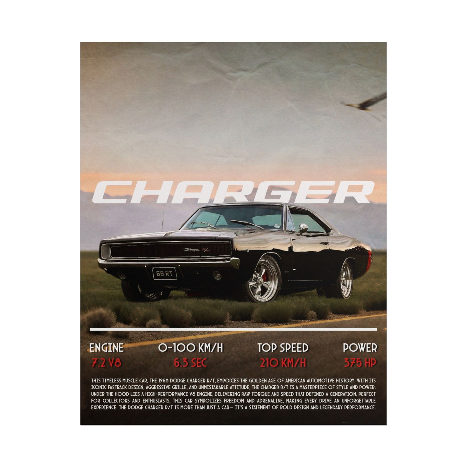 Dodge Charger RT Poster – Classic Muscle Car Wall Art Print, Retro Garage Decor