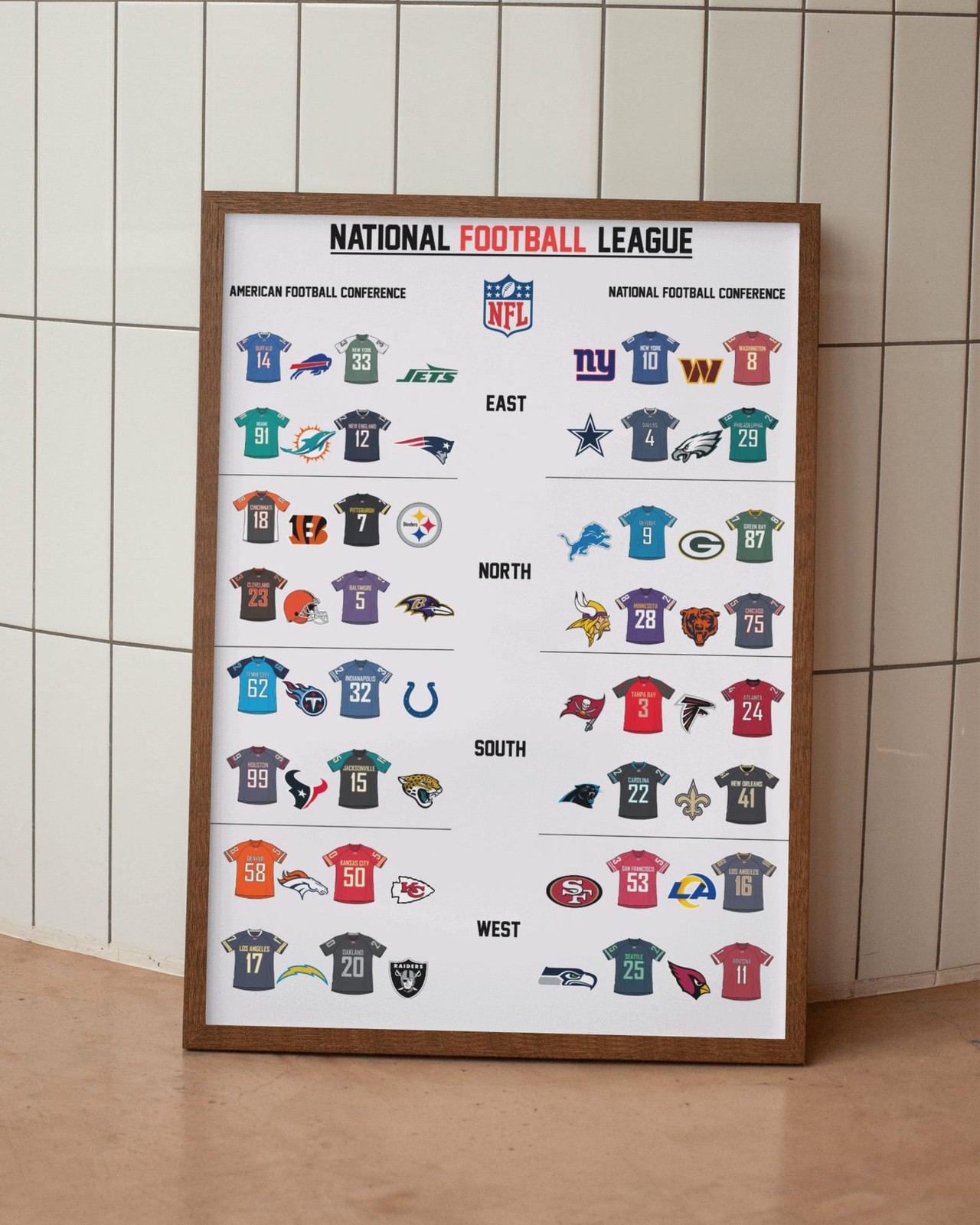 NFL Teams Poster – Cowboys Chiefs Packers Eagles 49ers Art, Football Fan Gift