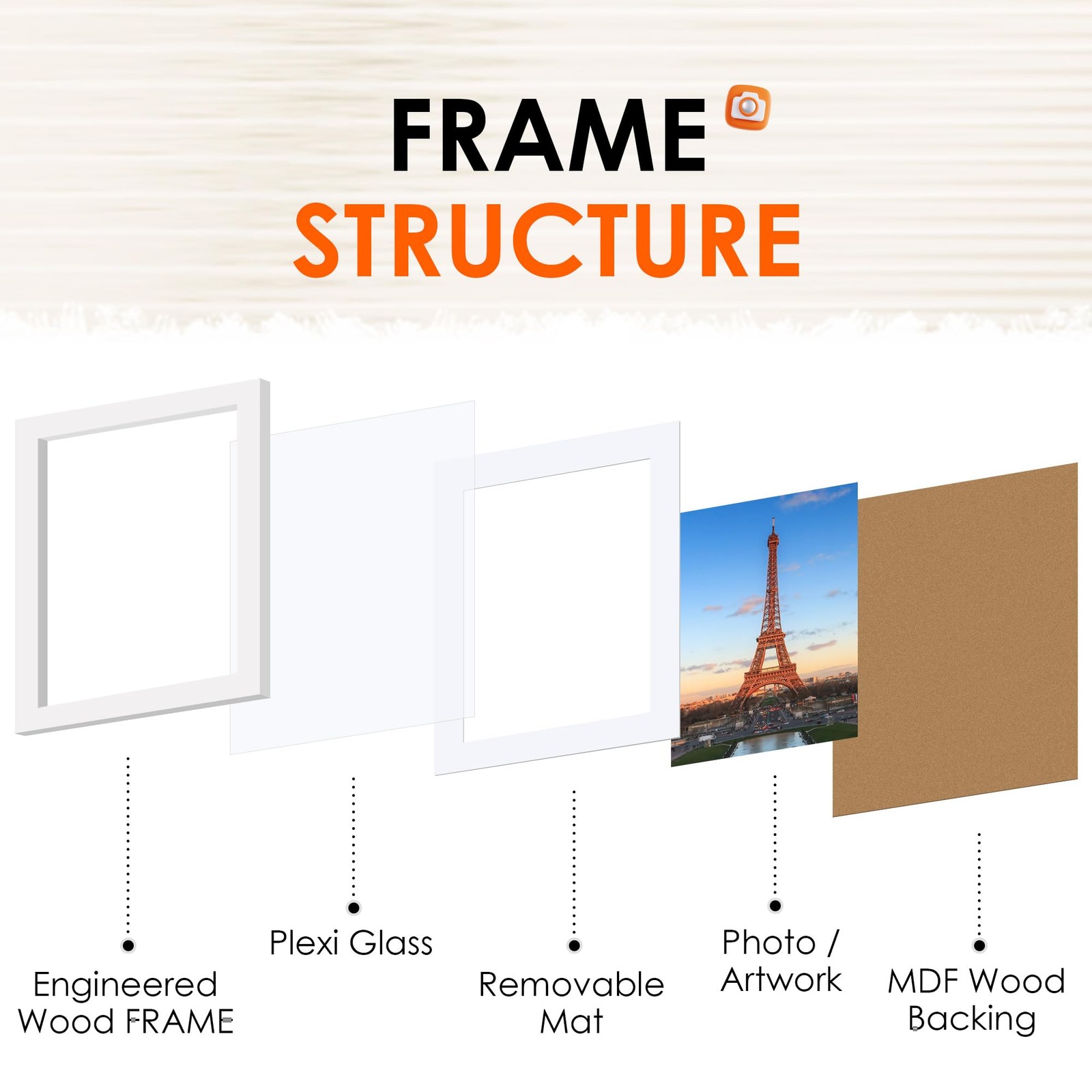 8×10 Picture Frame Set of 2, Photo Frame with HD Plexiglass, Display Pictures…