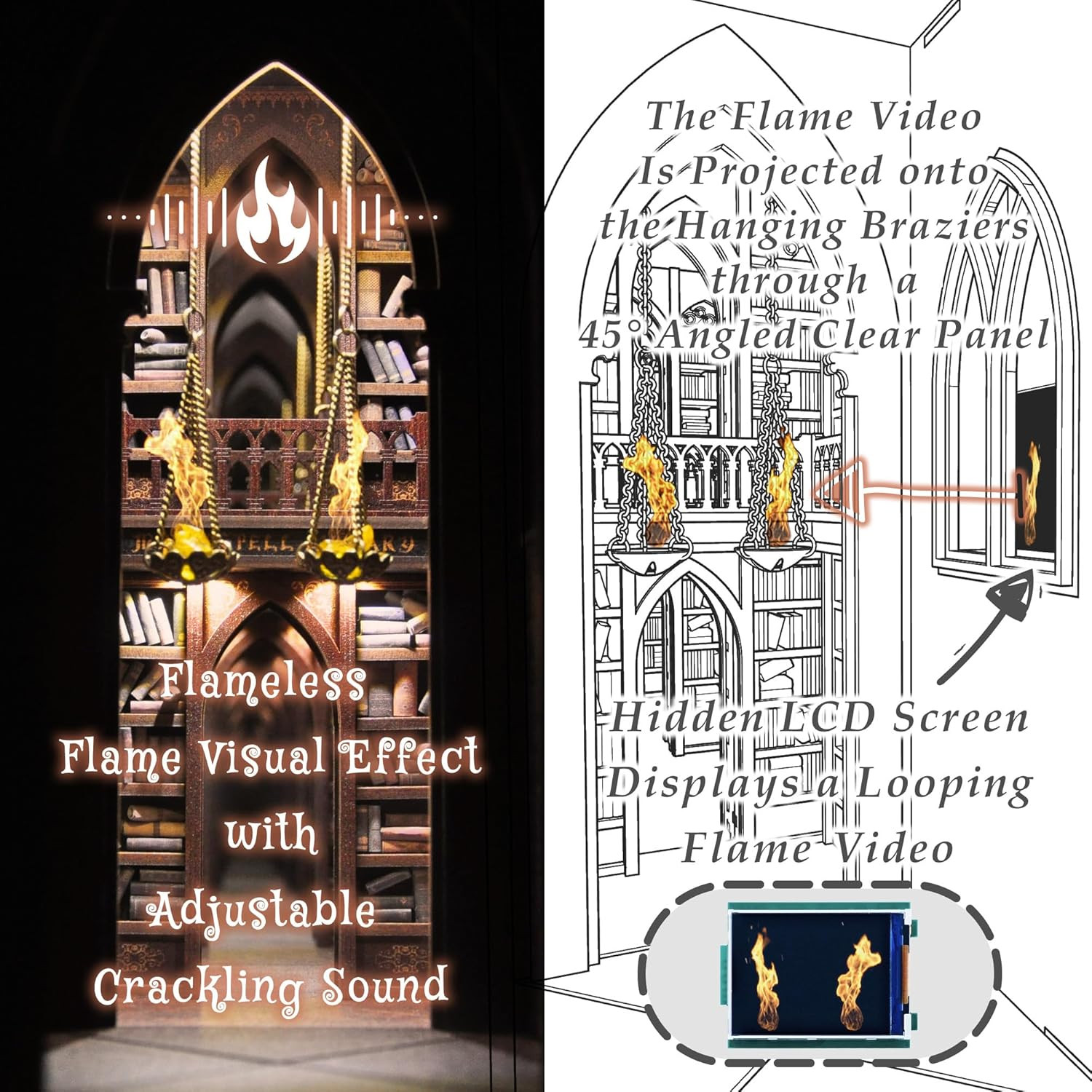 DIY Book Nook Kit for Adults, Infinite Magicspell Library Booknook with Flame Il