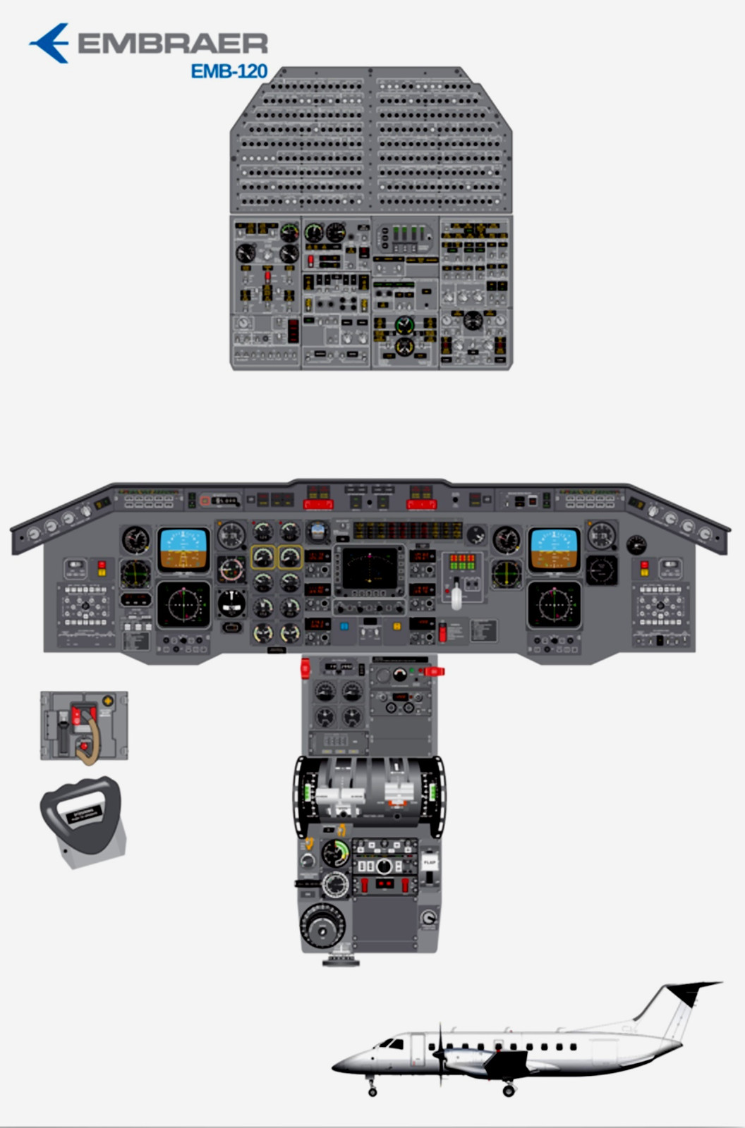 Embraer 120 Emb-120 Brasilia Cockpit poster 24in x 36in