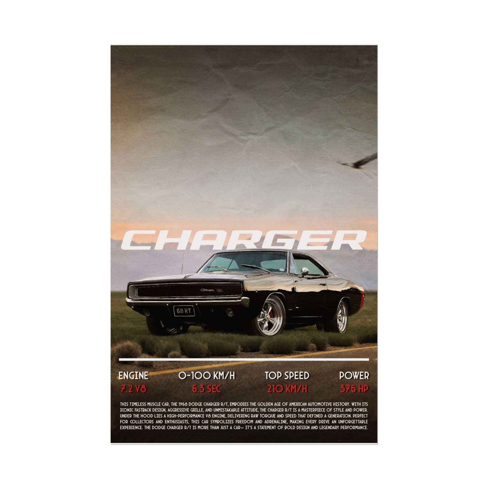 Dodge Charger RT Poster – Classic Muscle Car Wall Art Print, Retro Garage Decor