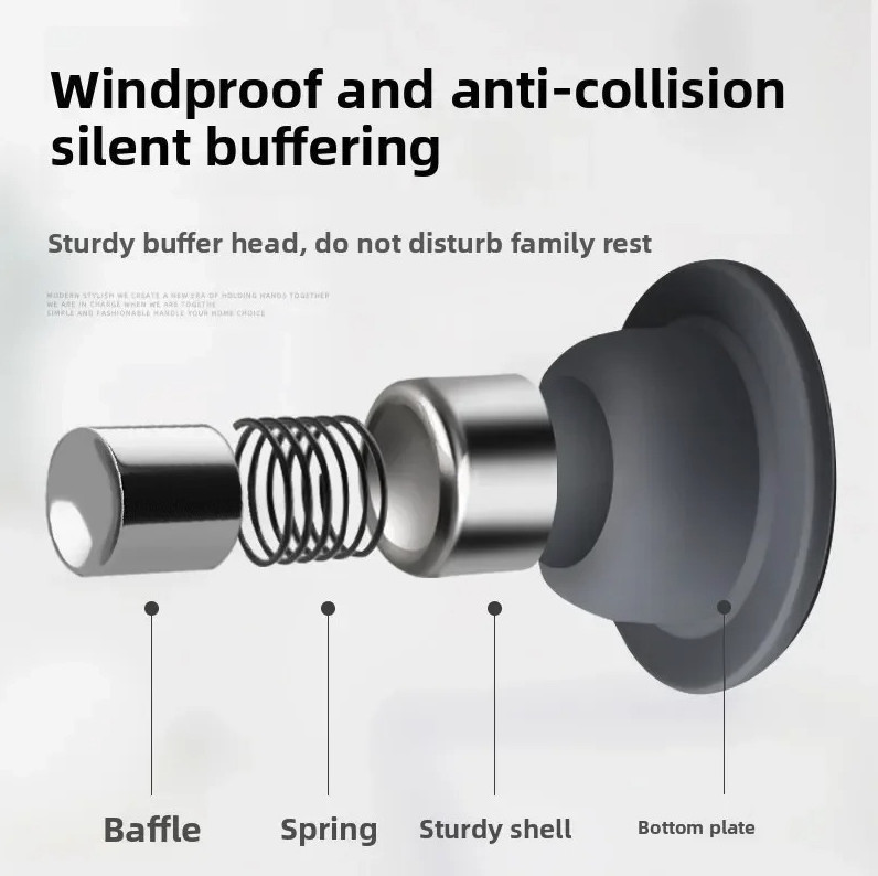 1pc No-Drill Silicone Door Stopper Strong Suction Wall Protector Stop – NEW