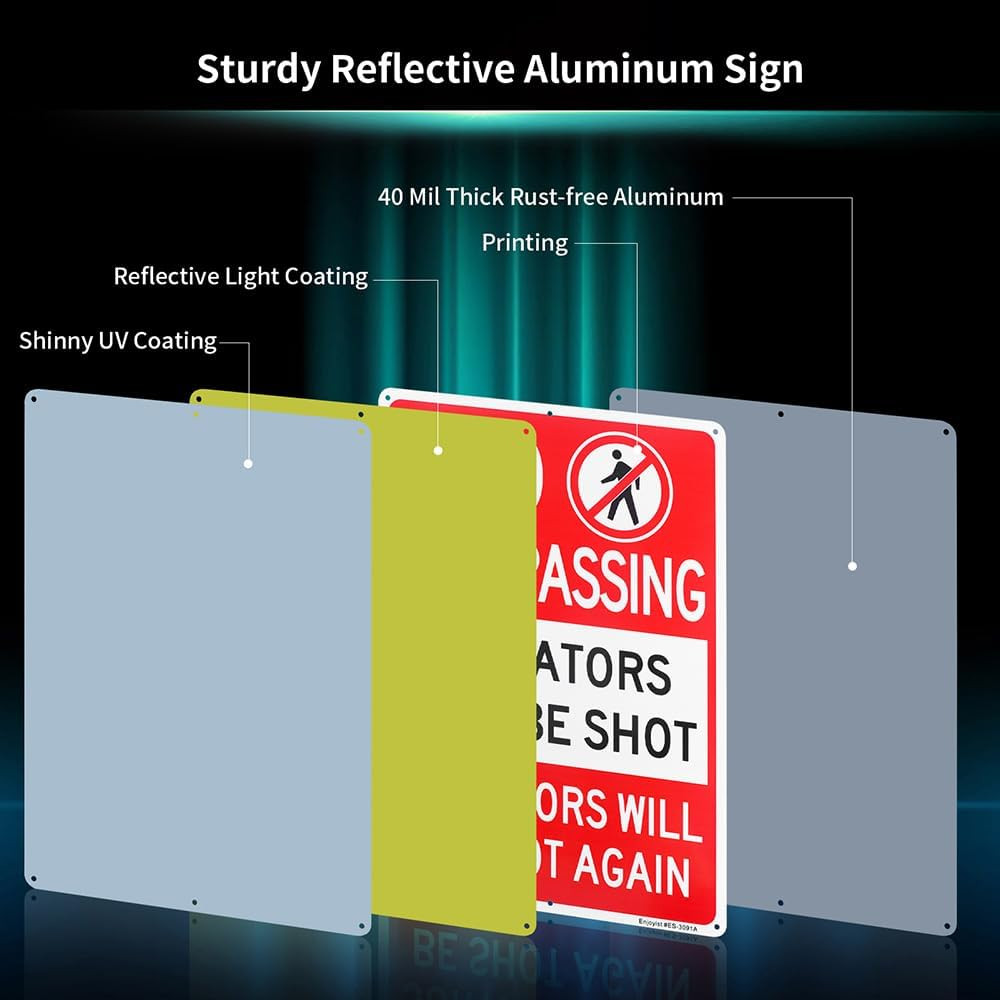 2 Pack No Trespassing Violators Will Be Shot Sign, Survivors Will Be Shot Again