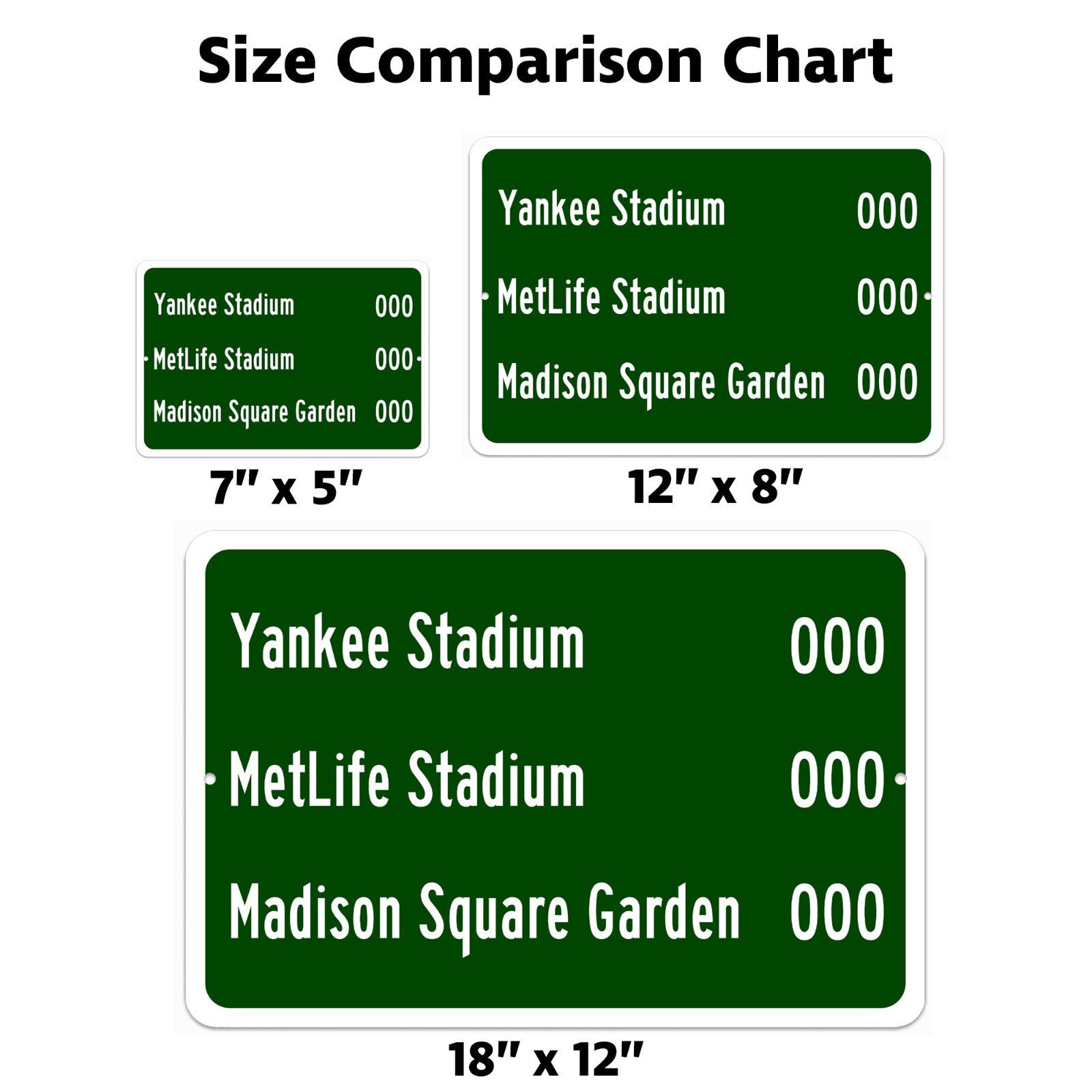 Custom New York Sports Stadium Distance Sign Yankees Giants Jets Knicks Fan Gift
