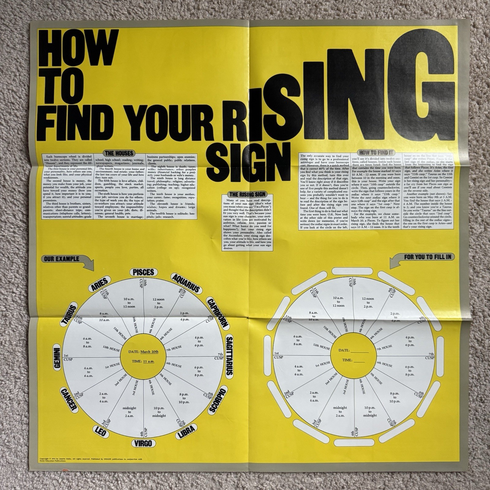 Vintage 70’s Smash Magazine zodiac astrology double sided poster 1974 21.25x22in
