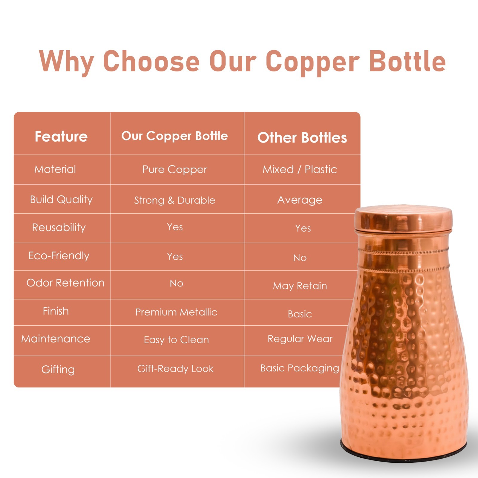 Pure Copper Water Bottle 1 Liter with Inbuilt Glass | Hammered Finish Drinkware
