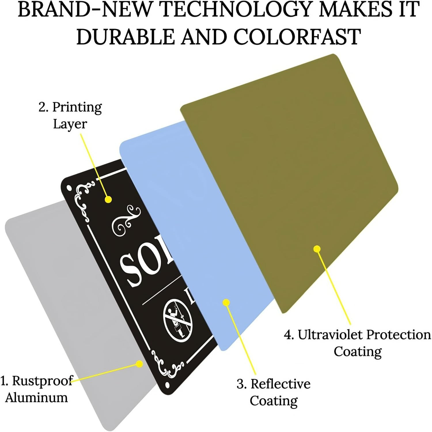 2 Pack No Soliciting Sign for Front Door9 X 6 Inches Self-adhesive No Solicitin
