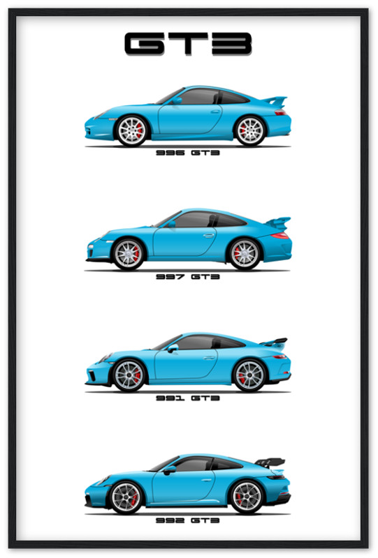 Porsche 911 GT3 Generations Poster Print – Iconic 996, 997, 991, 992 in Detail!