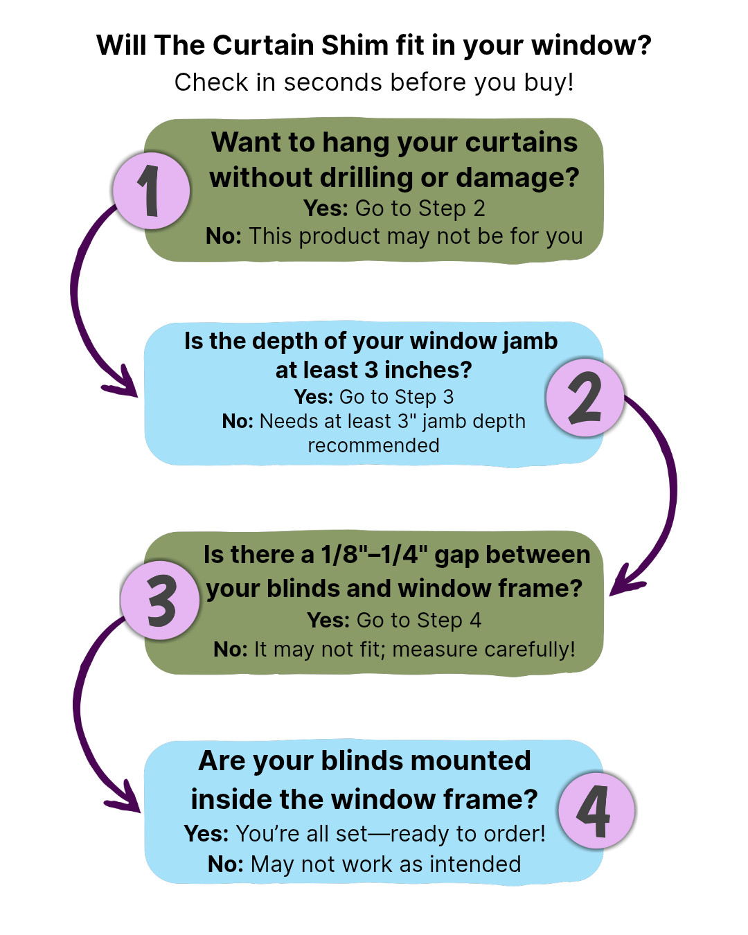 The Curtain Shim – Makes Hanging Curtains Easy! (1 pr.)