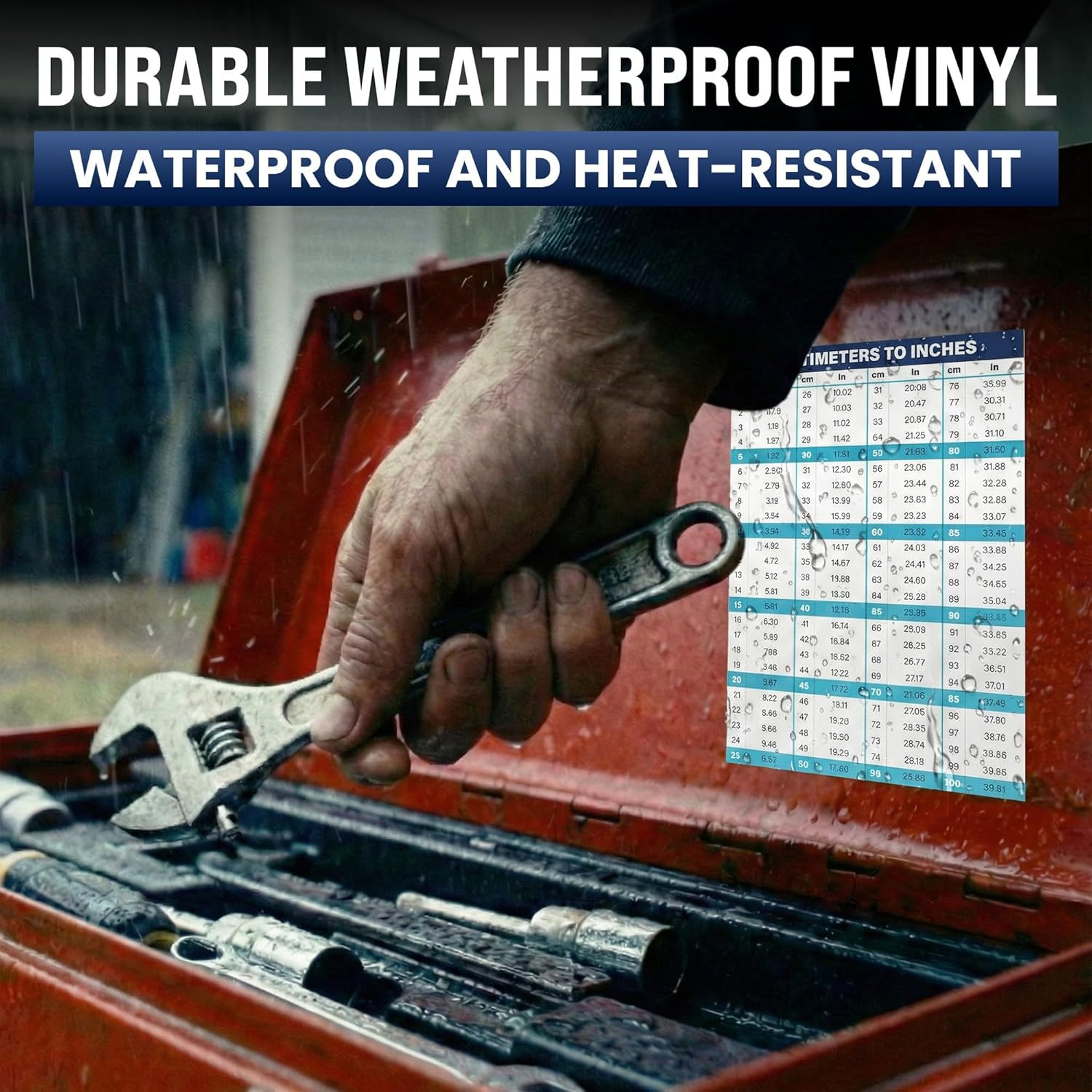 Centimeters to Inches Conversion Chart – Weatherproof Vinyl Sticker 8″x6