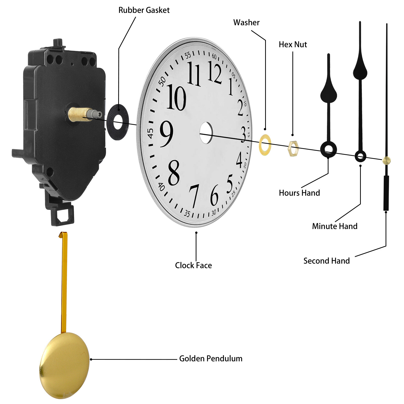 Quartz Wall Clock Pendulum Swing Movements Mechanism DIY Kits Chime Repair Parts