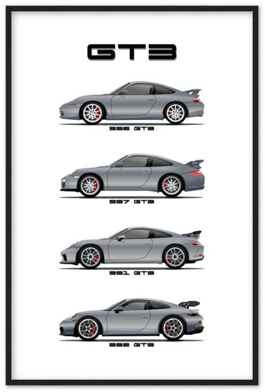 Porsche 911 GT3 Generations Poster Print – Iconic 996, 997, 991, 992 in Detail!