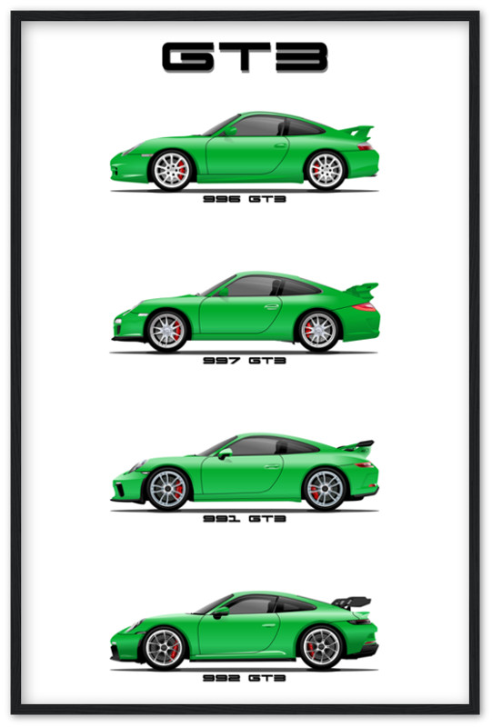Porsche 911 GT3 Generations Poster Print – Iconic 996, 997, 991, 992 in Detail!