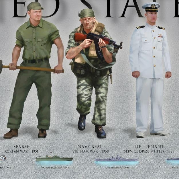 History of the United States Navy Framed Posters & Prints | American Military…