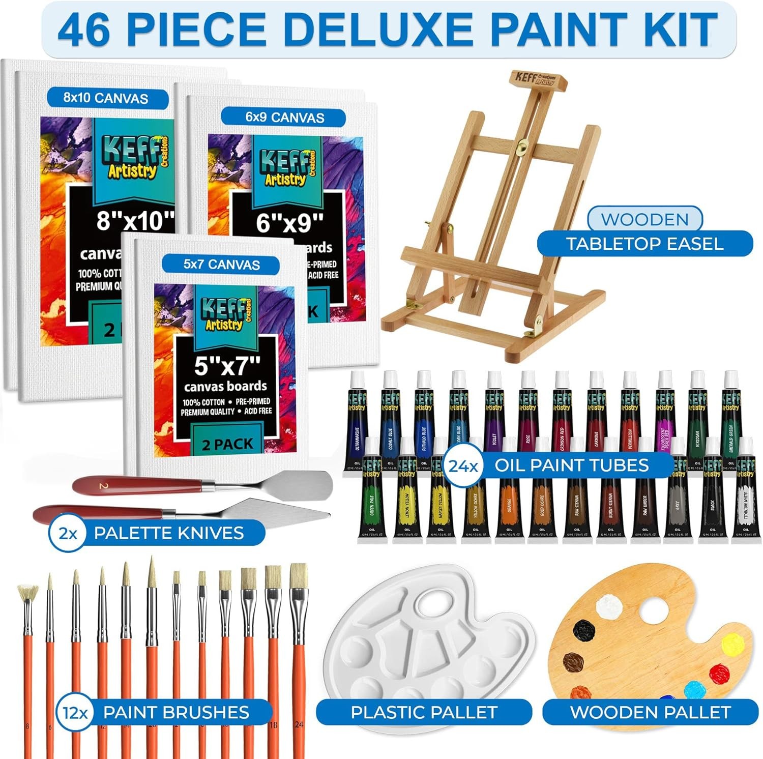 Oil Paint Set for Adults and Kids – Art Supplies Painting Kits with