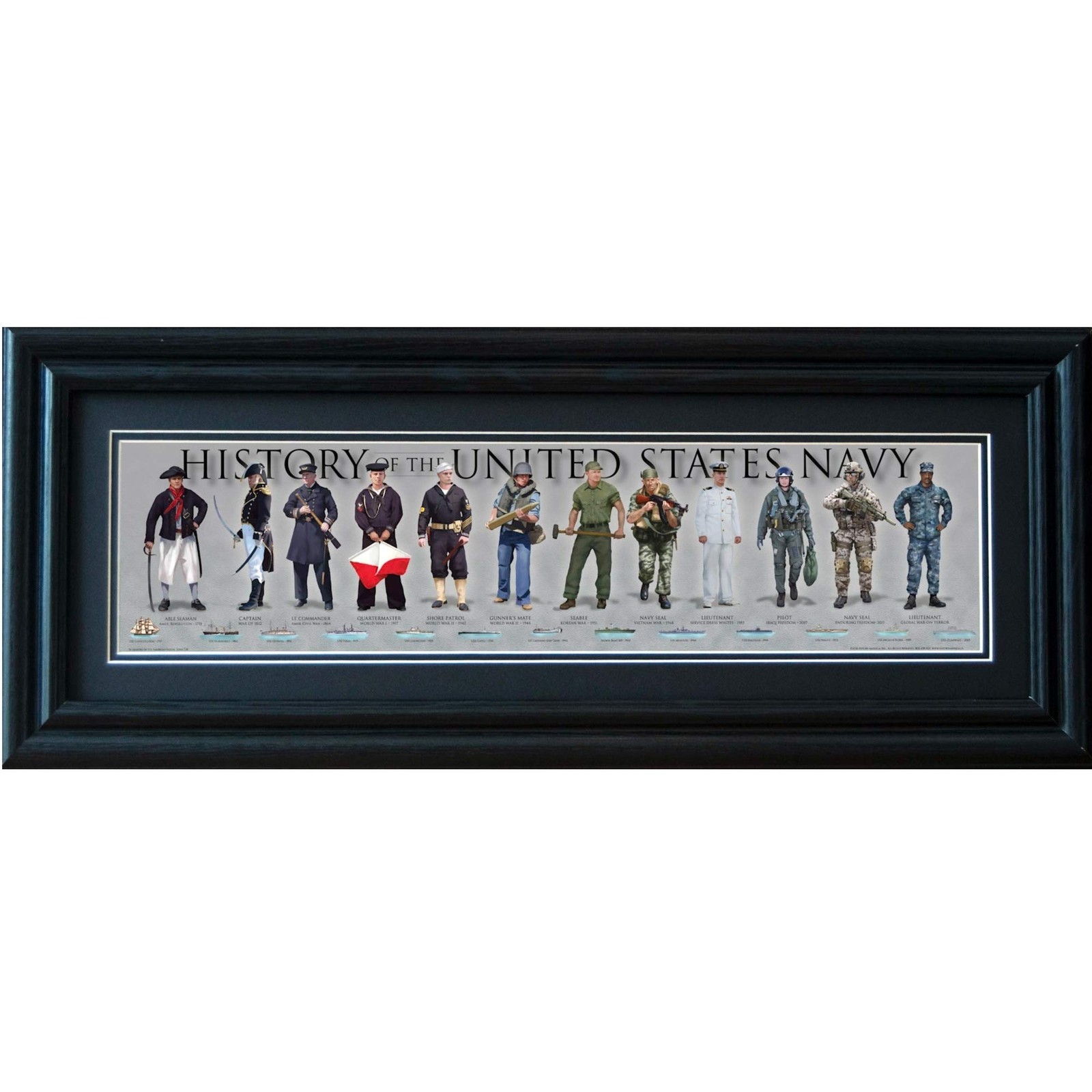 History of the United States Navy Framed Posters & Prints | American Military…