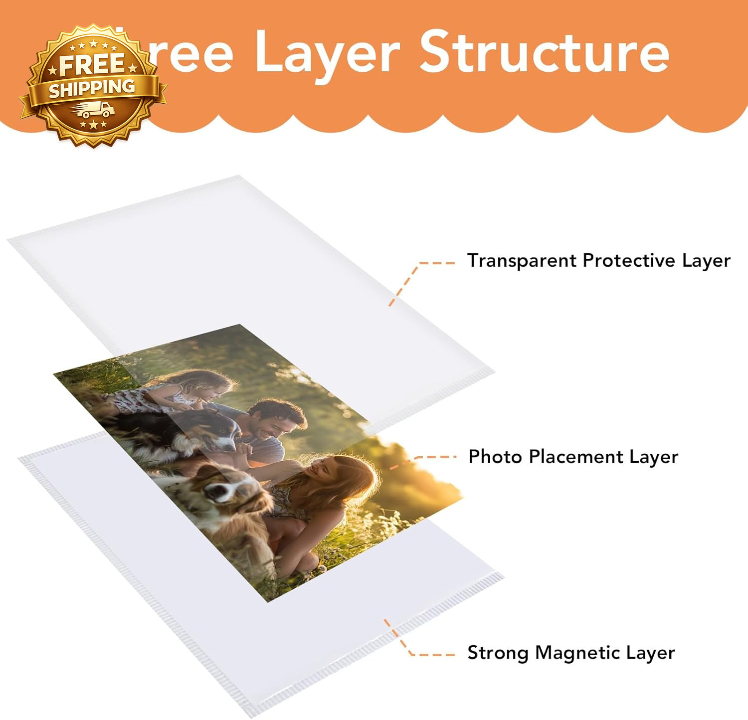 Magnetic Picture Frame, 10 Pcs Magnetic Picture Frames for Refrigerator 4×6, Mag